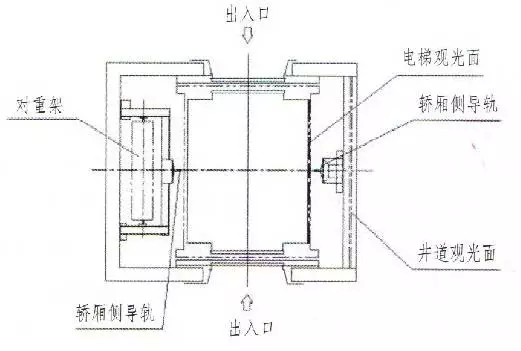 四川電梯銷售，四川電梯安裝，四川電梯維修