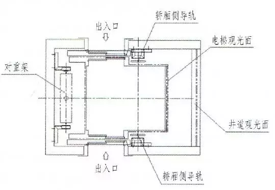 四川電梯銷售，四川電梯安裝，四川電梯維修